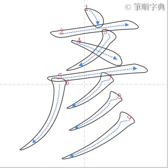 彥幾劃|漢字: 彥的筆畫順序 (“彥”9劃) 